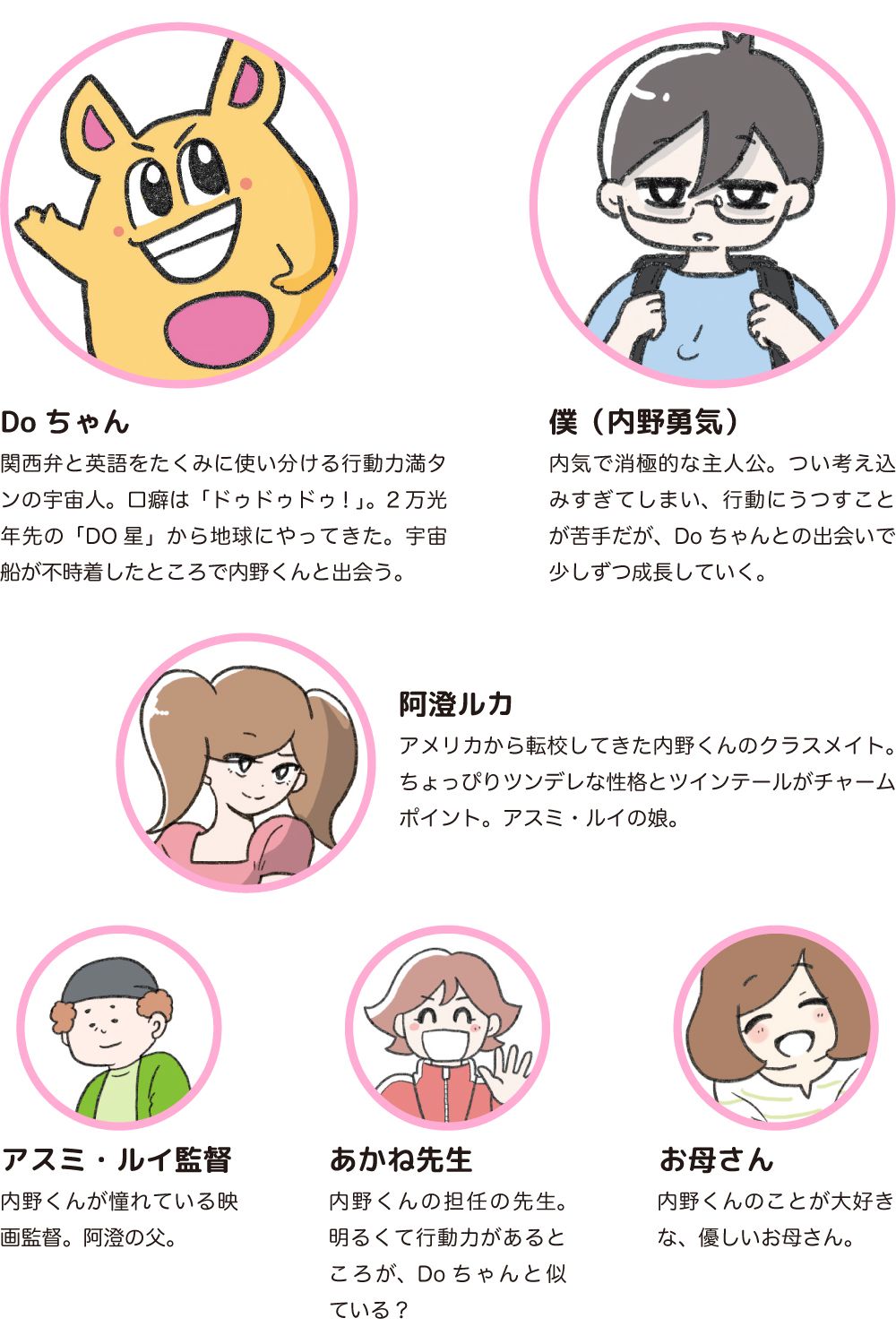 Doちゃんと僕 Doちゃんぬいぐるみ販売予定